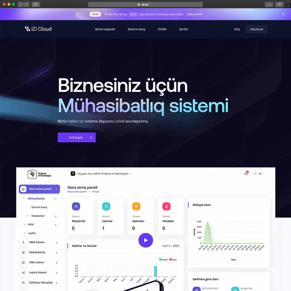 iZi Cloud ERP